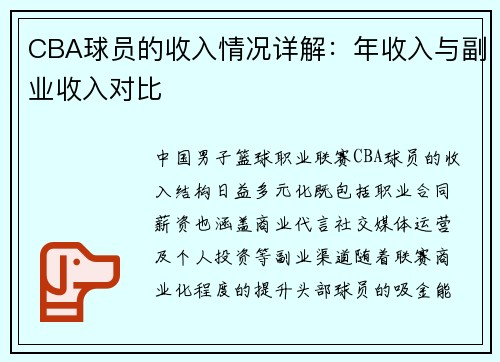 CBA球员的收入情况详解：年收入与副业收入对比